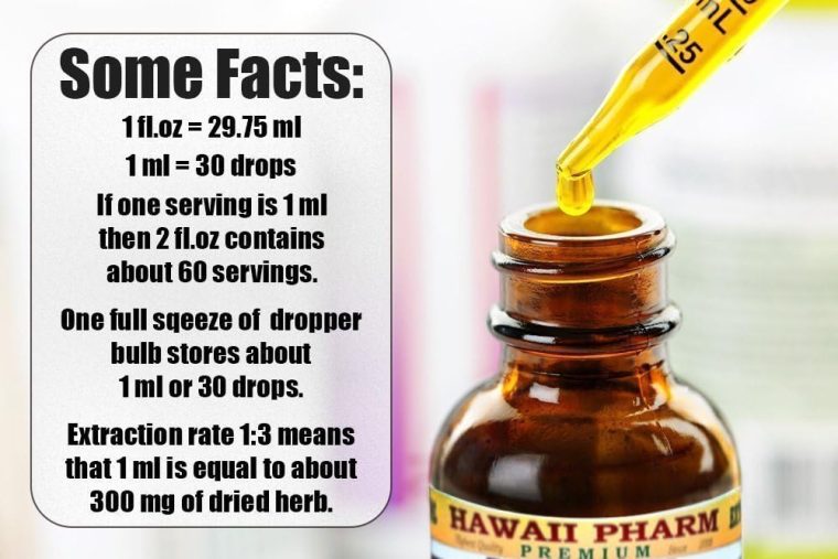 Dong quai (Angelica sinensis) Liquid Extract 4 oz - Image 3