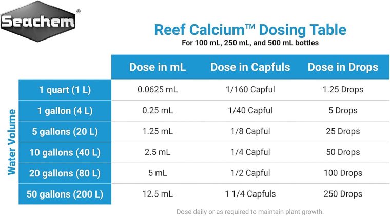 Seachem Reef Calcium 500ml - Image 2