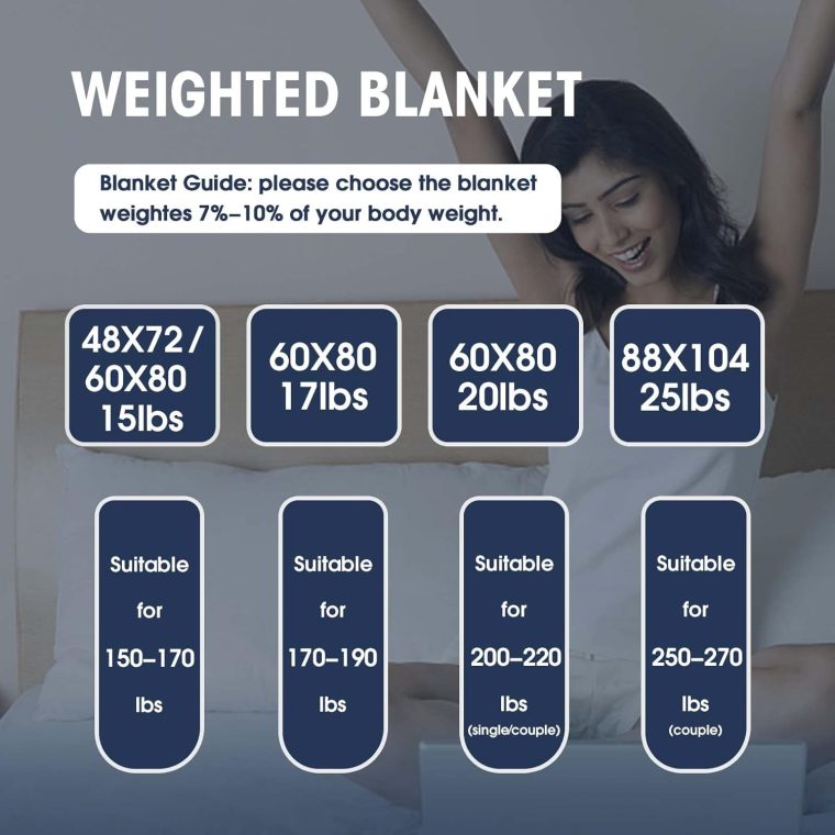 yescool Weighted Blanket for Adults (20 lbs, 60" x 80", Black) Cooling Heavy Blanket for Sleeping Perfect for 190-210 lbs, Queen Size Breathable Blanket with Premium Glass Bead, Machine Washable - Image 7