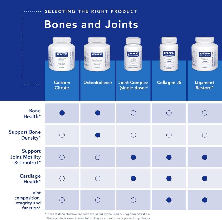 Pure Encapsulations Calcium K/D | Supplement for Bone Strength, Immune System, Colon, and Cardiovascular Health* | 180 Capsules - Image 5