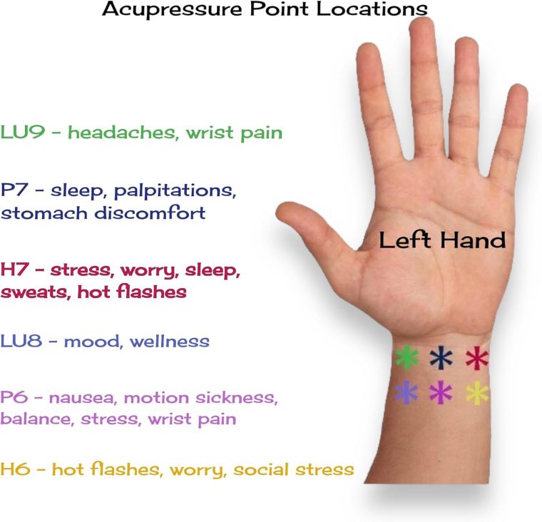 Calming Stress Relief Wristband – Acupressure Band for Sleep Support, Relaxation, Mindfulness, and Habit Formation – Snap Technique for Focus and Wellness - Image 3