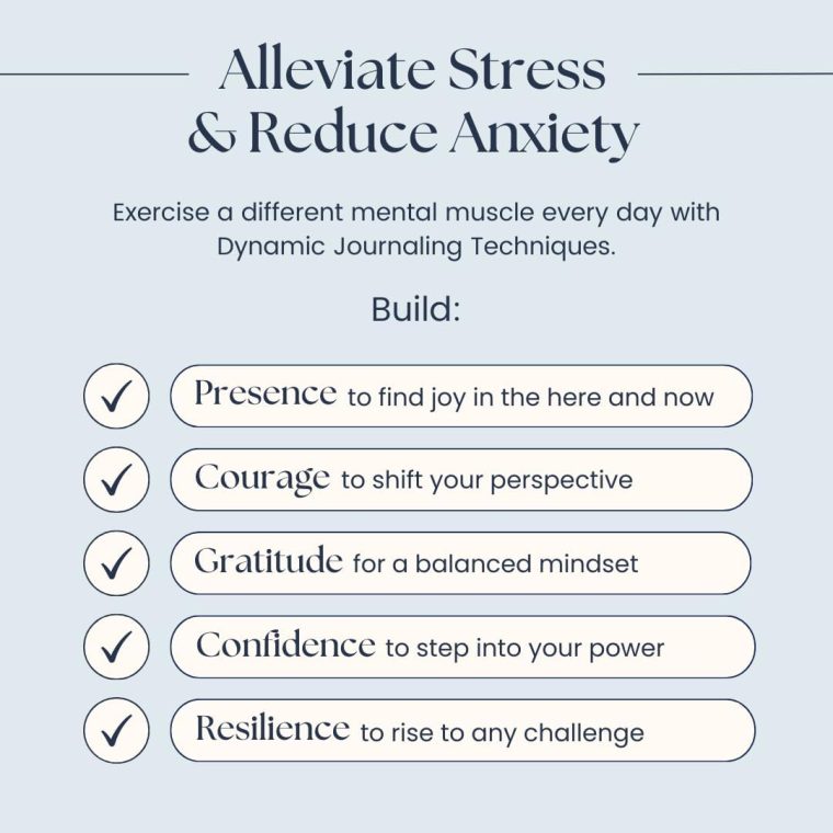 Liberate Daily Gratitude Journal – Guided Mental Fitness Journal for Self-Care, Reflection with Prompts – Undated, 90-Day, Daily Journal - As Seen on Shark Tank - Image 2