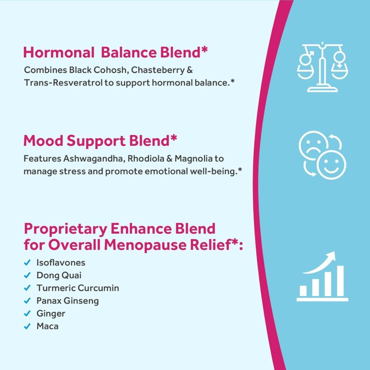 Doctor's Recipes Menopause Probiotic Supplements for Women, Black Cohosh for Menopause Hot Flashes, Probiotics, with Ashwagandha, Dong Quai, Supports Mood, Energy, Hormone Balance, 60 Capsules - Image 5