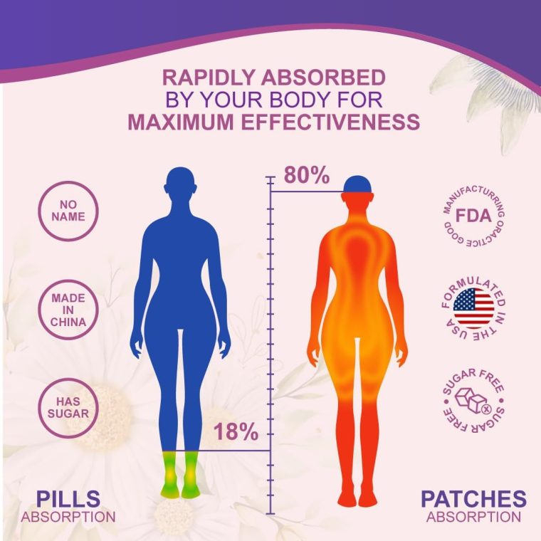 Cooling Comfort Sleep Patches for Women - Menopause Relief for Better Sleeping Aid - Sleep Supplement for Relaxation & Extra Strength - Support Hot Flashes, Quality Sleep & Reduce Fatigue - 30 Patches - Image 4