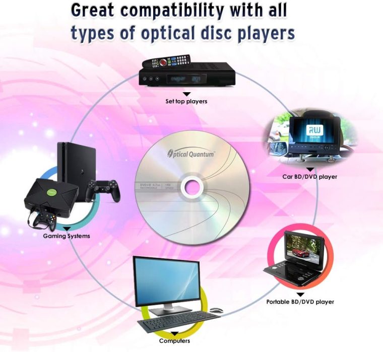Optical Quantum DVD+R 4.7GB 16x Recordable Media Disc - 100 Spindle (FFP) OQDPR16LT-BX - Image 5