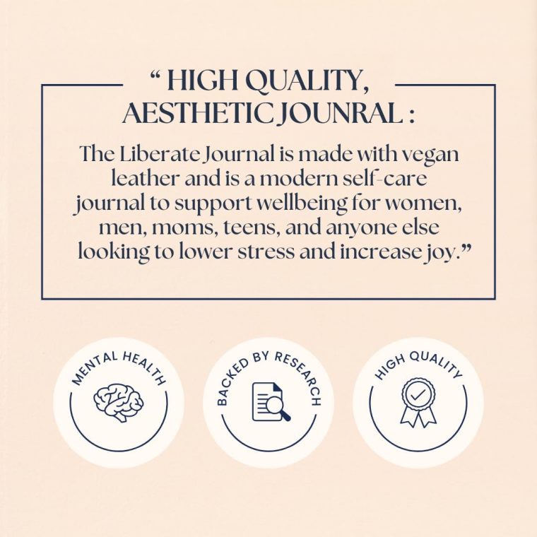 Liberate Daily Gratitude Journal – Guided Mental Fitness Journal for Self-Care, Reflection with Prompts – Undated, 90-Day, Daily Journal - As Seen on Shark Tank - Image 6