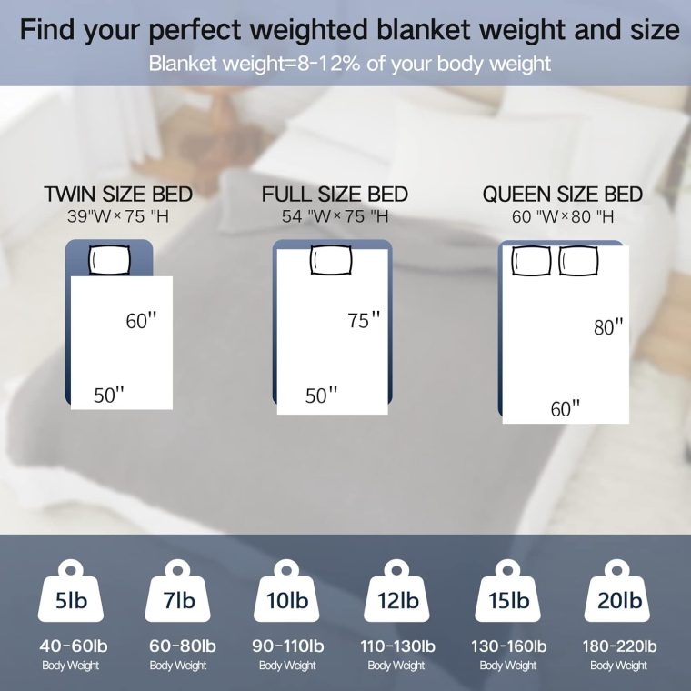 Guohaoi Knitted Weighted Blanket(Light Grey 60"x80" 15lbs),Home Décor Cooling Throw Blanket for Hot Sleepers,Hand Made Chunky Knit Heavy Blanket for Adults Use on Queen/King Size Bed - Image 7