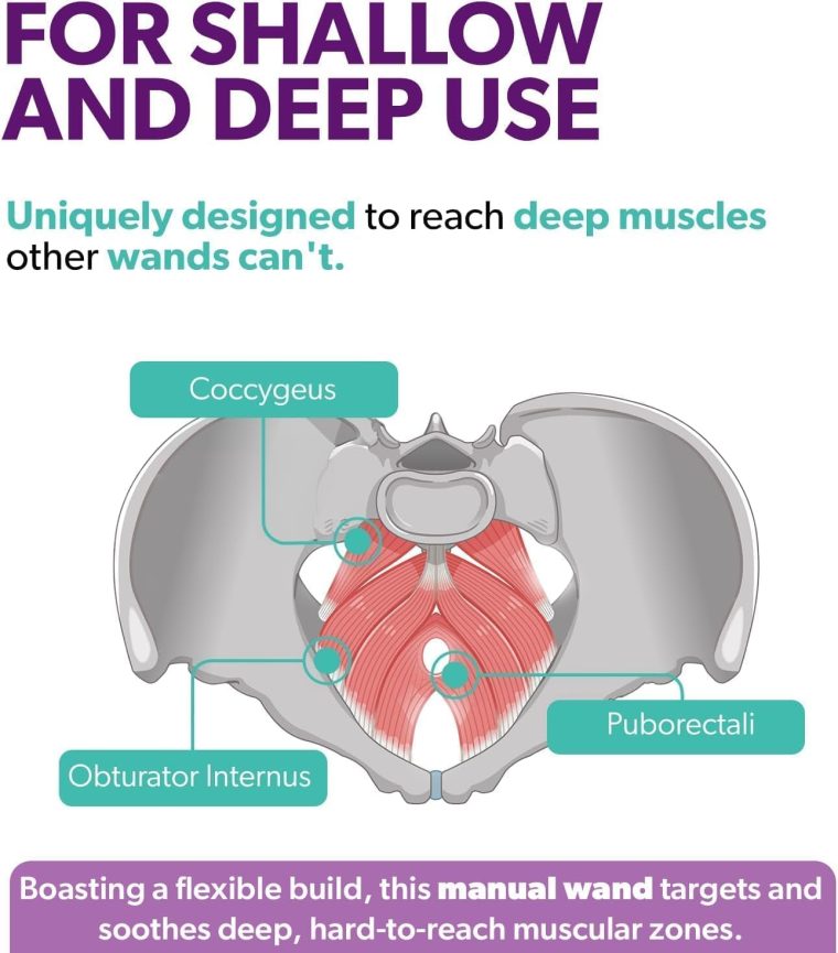Intimate Rose Pelvic Wand, Pelvic Floor Muscle Trigger Point Massager, Perineal Massage Tool for Pelvic Physical Therapy & Pain Relief, BPA-Free, Latex-Free, Standard (Non-Vibration) - Image 3