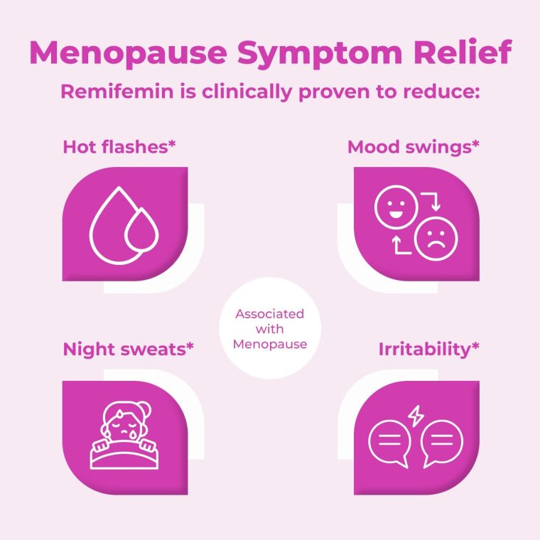Menopause Symptoms Relief - Clinically Proven Ingredients - Menopause Supplements - Black Cohosh - Estrogen-Free - Made in Germany - 120 Tablets - Image 5