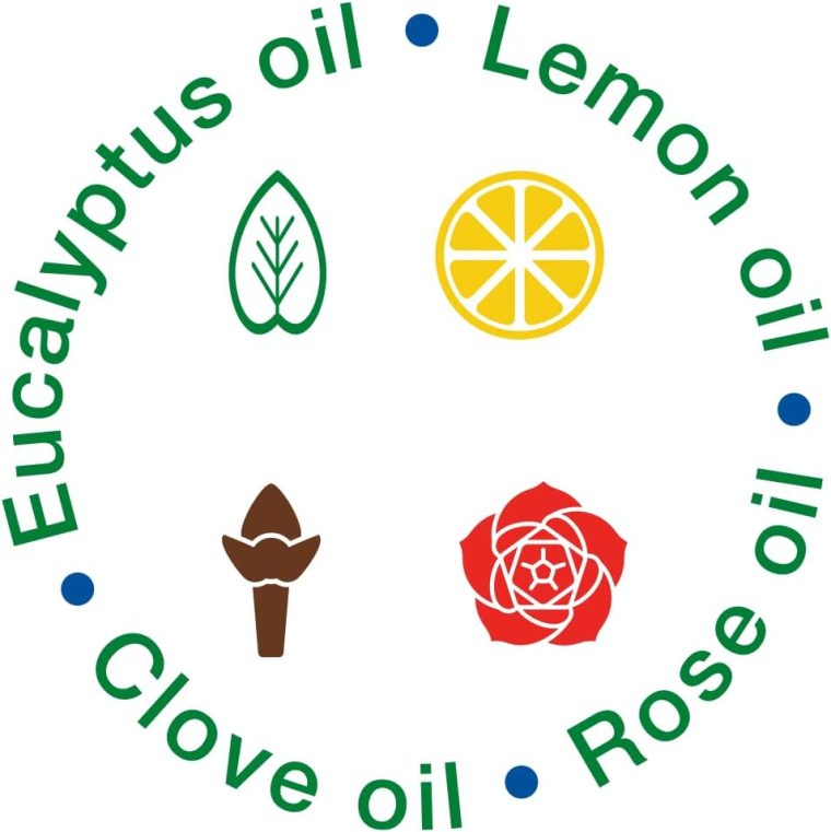 NeilMed Smell Restore - All Natural Smell Training Kit with 4 Separate Essential Oil Inhalers. Eucalyptus, Rose, Lemon and Clove - Image 7