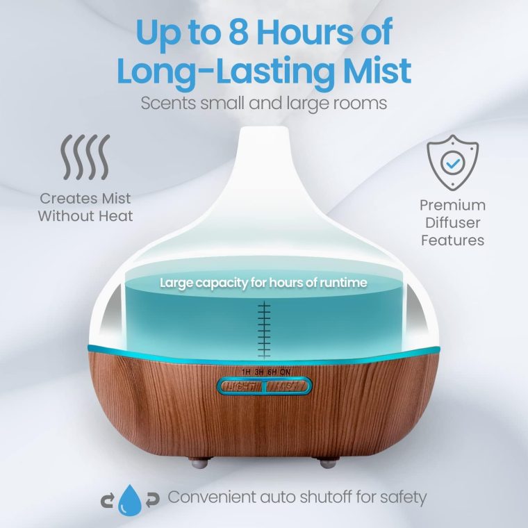 Ultimate Aromatherapy Diffuser & Essential Oil Set - Ultrasonic Top 10 Oils Modern with 4 Timer 7 Ambient Light Settings Therapeutic Grade Lavender - Image 3