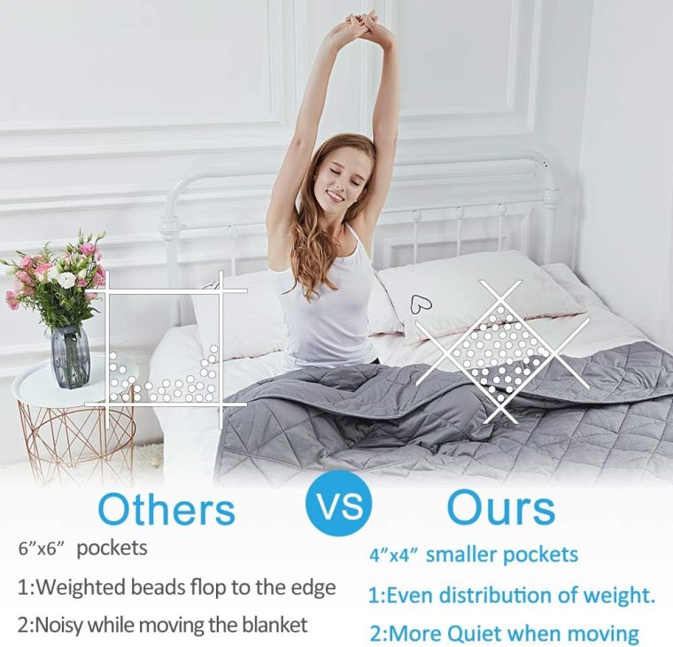 HYPNOSER Weighted Blanket Twin Size (15 lbs 48"x72") for Kids and Adults | Heavy Blanket for Better Sleep, Fits Twin or Full Size Beds (Dark Grey) - Image 3