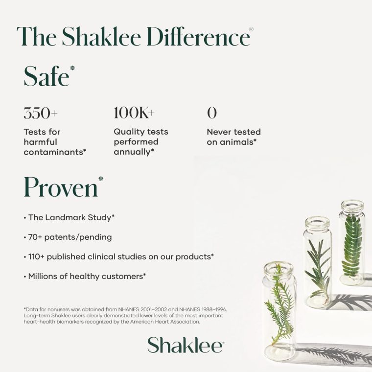 Shaklee - Stress Relief Complex - Calming Blend of L-theanine, Ashwagandha, Beta-sitosterol, and L-tyrosine - Promotes Relaxation without Drowsiness - 1 Caplet Daily - Adults Supplement - 30 Caplets - Image 7