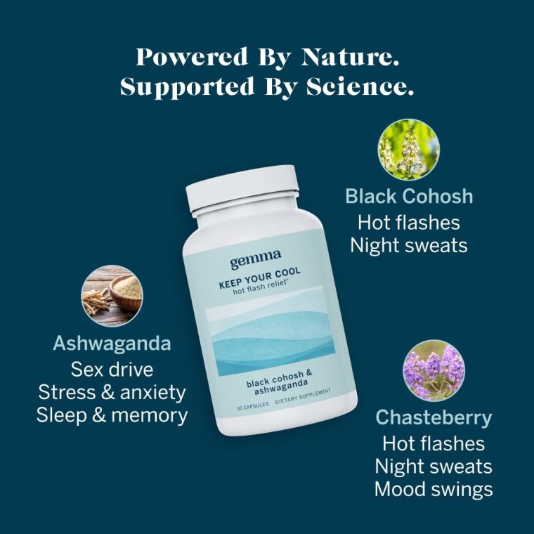 Gemma Keep Your Cool Menopause Relief Supplement – Black Cohosh, Ashwagandha & Chasteberry for Hot Flashes, Night Sweats & Mood Support – Hormone-Free Perimenopause Support Capsules - Image 3
