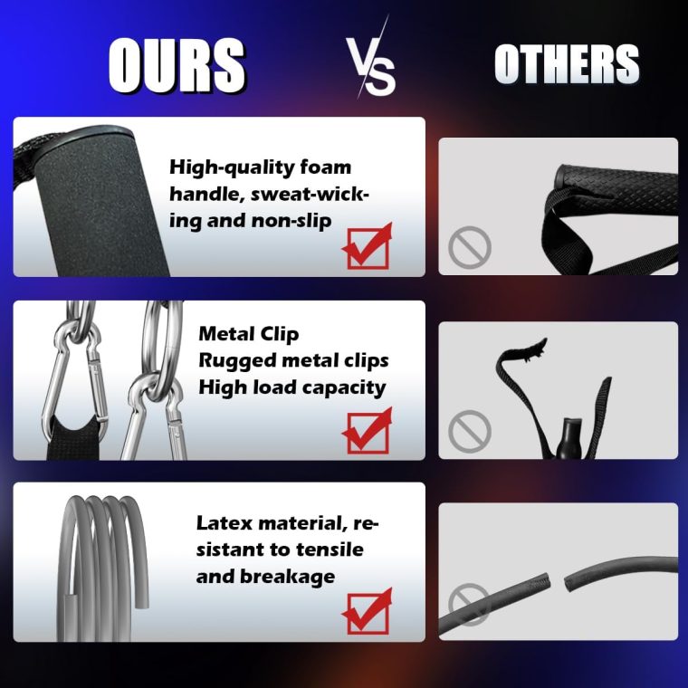 VEICK Single Resistance Bands for Physical Therapy, One Single Exercise Bands Tube, Workout Bands Resistance Training for Gym Home Workout Gear - Image 6