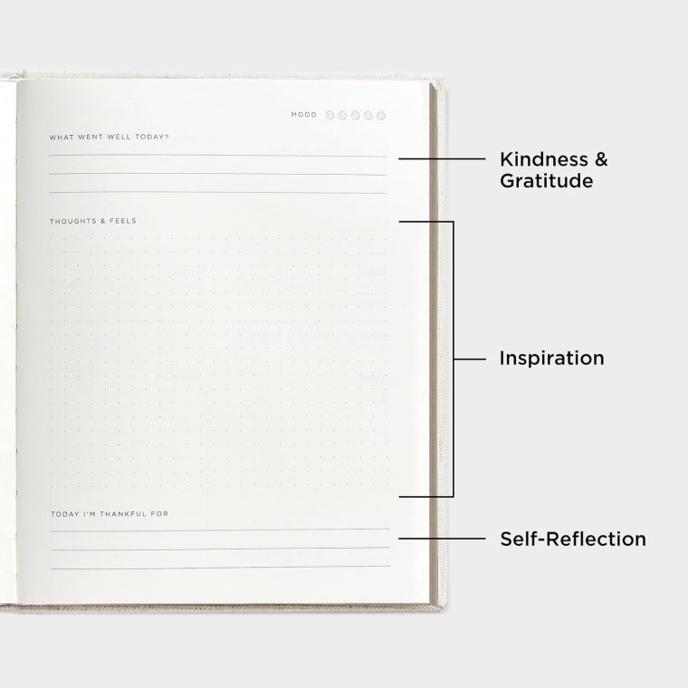 And Per Se Wellness Journal, 91 Days Self-Care Journal to Practice Positive Thinking, Mindfulness & Reflection, Undated Daily Wellness Planner For Women & Men(Beige) - Image 4
