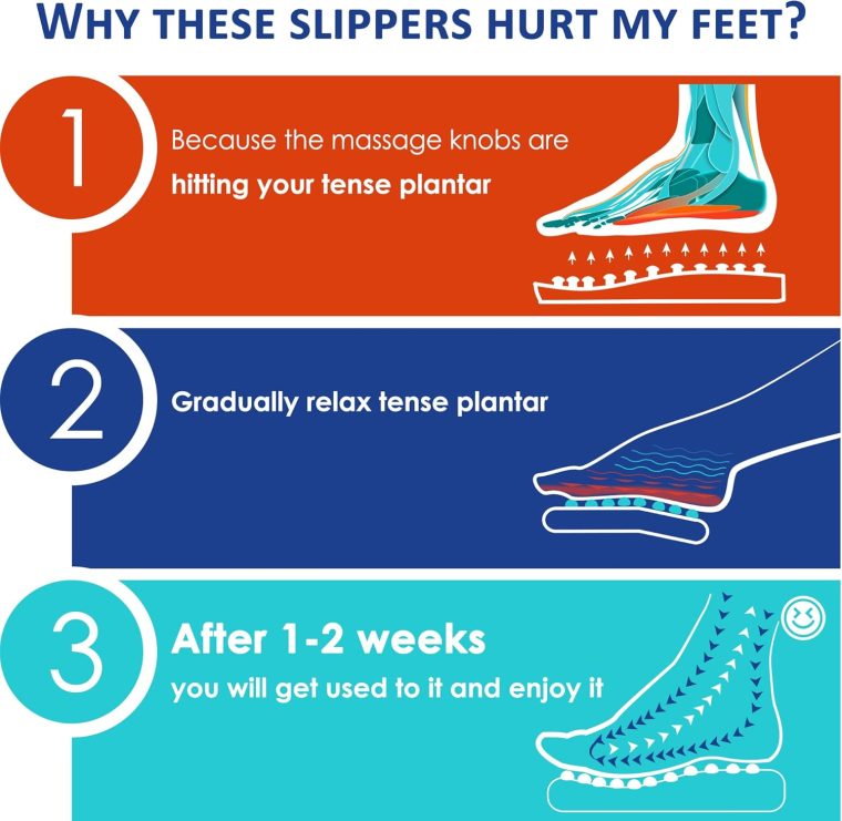 BYRIVER Reflexology Foot Massager Tools, Acupuncture Massage Slippers Shoes Sandals Mat, Stress Plantar Fasciitis Relief Gifts for Men Women, Relieve Heel Arch Arthritis Neuropathy Pain (05M) - Image 5