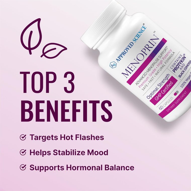 Approved Science Menoprin - Menopause Support - Protykin, Black Cohosh - 60 Capsules - 1 Bottle Menoprin Day - Vegan - Image 3