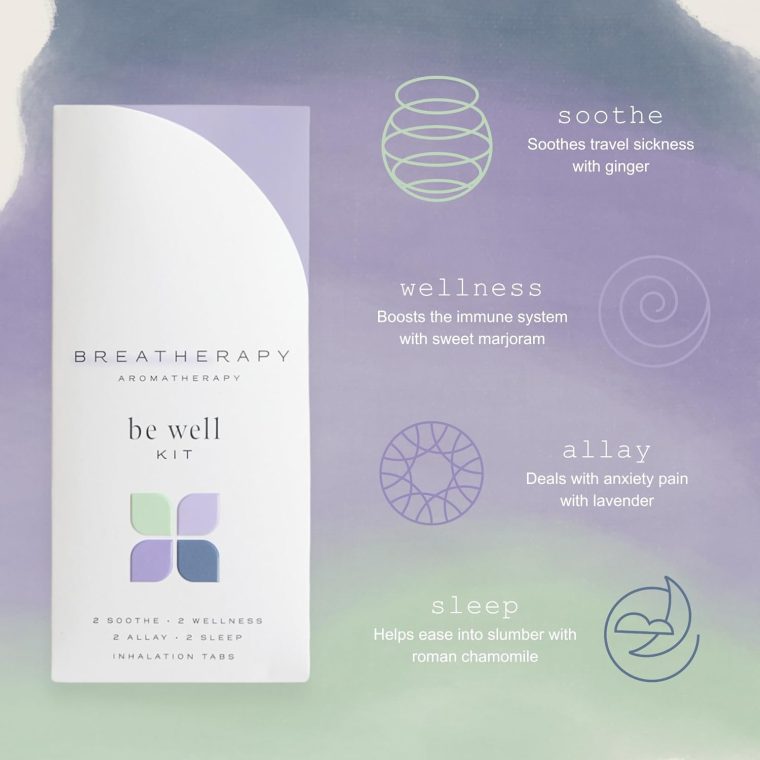 Be Well Kit | Pure Essential Oil Aromatherapy Inhalation Tabs | Wellness, Allay, Soothe and Sleep Patches | 8-Pack - Image 3