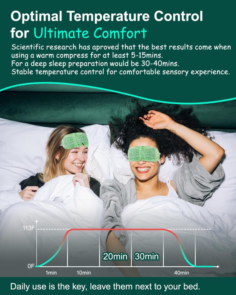 16 Packs Steam Eye Masks for Dry Eyes, Self Heating Warm Compress for Eyes Fatigue & Puffiness Relief, Disposable Heated Eye Mask Travel Essentials, Spa Relaxation Gift, FSA & HSA Eligible, Unscented - Image 5