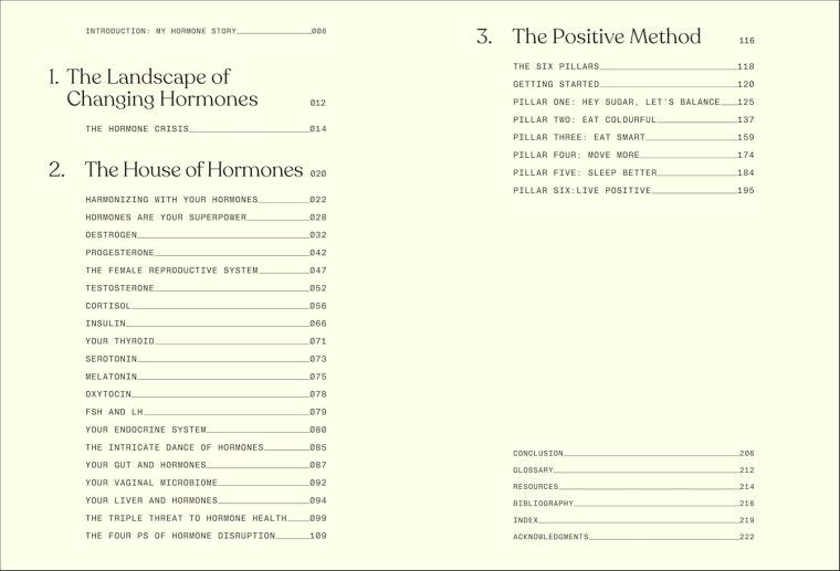 Everything I Know About Hormones: Six Steps to Optimal Health and Happiness - Image 7