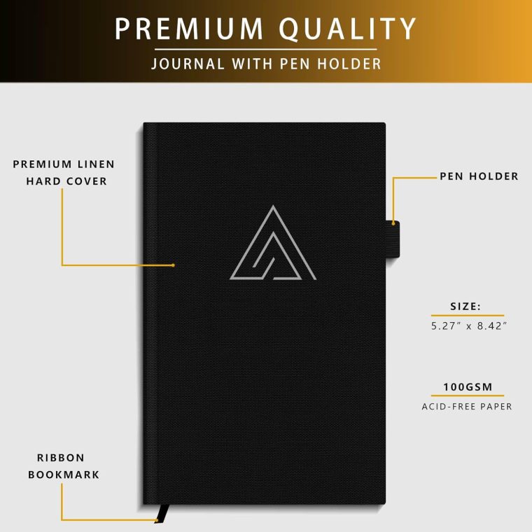 Self-Mastery Journal for Men - Gratitude and Productivity Journal for More Happiness, Positivity, Growth, Mindfulness, Self Care and Reflection - Guided Inspirational Journals for Men & Women (Black) - Image 3