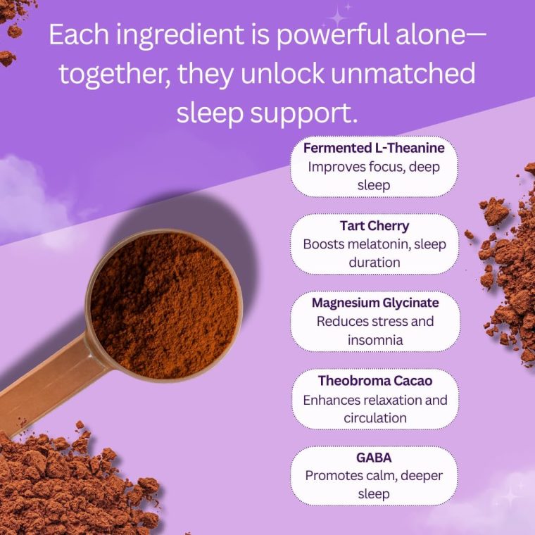 Killswitch Sleep Aid for Adults – Fall Asleep Fast & Wake Refreshed, Sugar-Free Hot Chocolate Supplement - Magnesium, Tart Cherry, L-Theanine & More for Restful Sleep, 30 Servings, Made in USA - Image 6