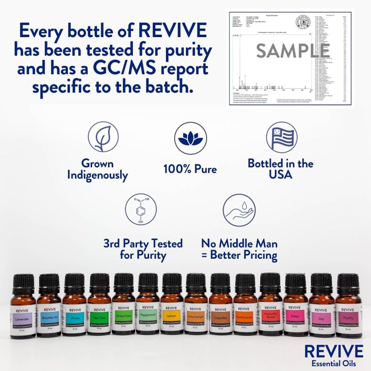 Top 3 Essential Oils Kit by Revive Essential Oils -100% Pure Therapeutic Grade, for Diffuser, Humidifier, Massage, Aromatherapy, Skin & Hair Care - Cruelty Free - Unrefined Oils with No Fillers - Image 4