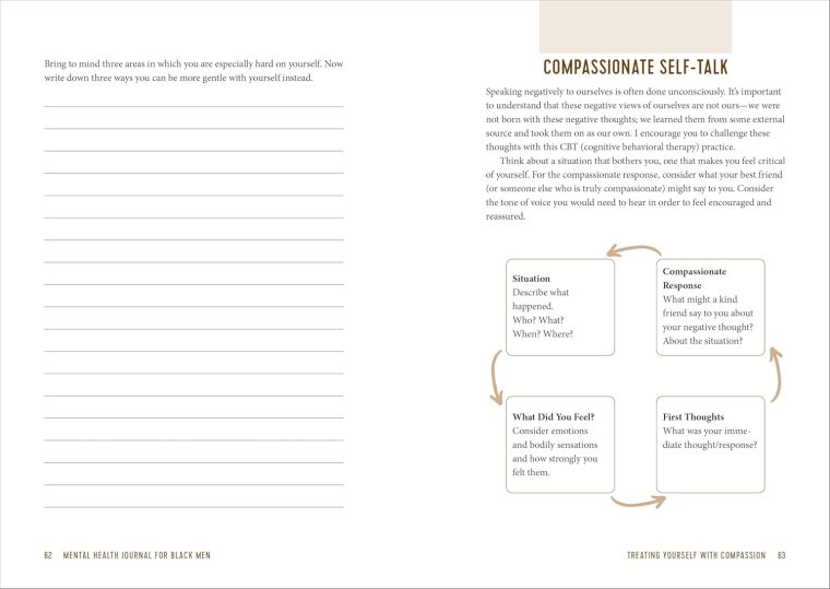 Mental Health Journal for Black Men: Prompts and Practices to Prioritize Yourself and Work on Your Well-Being - Image 6