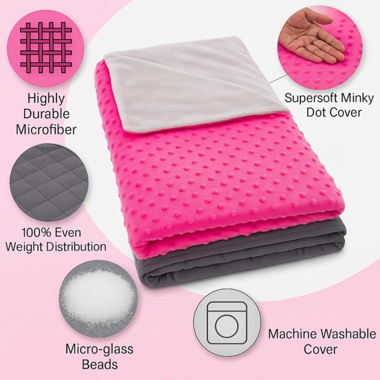 Super-Soft Kids Weighted Blanket 7 Pounds - Weighted Blanket for Kids - Easy to Clean, Washable Minky Cover - 41x60 Inches 7lbs Child - Small Heavy Blanket for Girls and Boys - Image 2