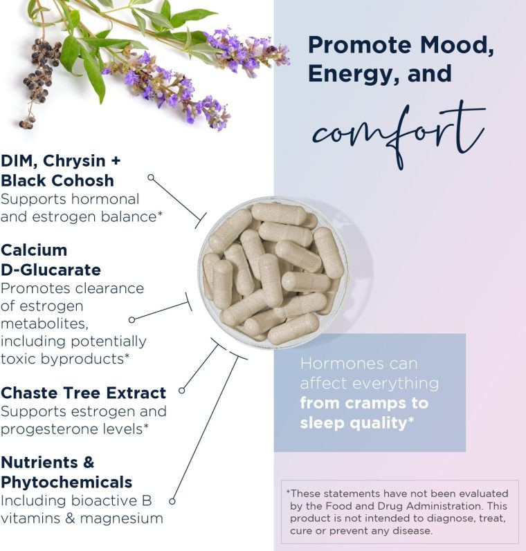 Designs for Health FemGuard + Hormone Balance for Women - DIM, Black Cohosh, Calcium D-Glucarate, EGCg Green Tea Extract & Chaste Tree Supplement for Mood Support & Estrogen Metabolism (120 Capsules) - Image 3
