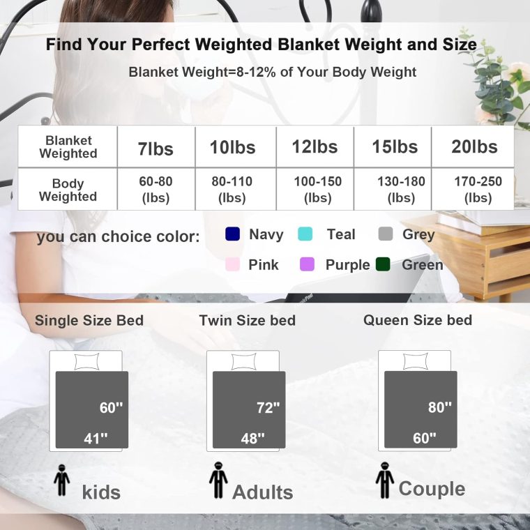 Alomidds Weighted Blanket (60"x80",20lbs Queen Size - Grey), Weighted Blankets for Adults, Breathable Soft and Comfort Minky, Heavy Blanket Microfiber Material with Glass Beads - Image 6