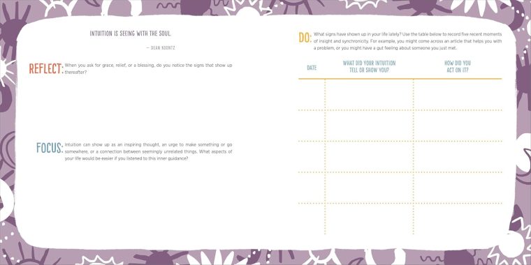 Self-Care Check-In: A Guided Journal to Build Healthy Habits and Devote Time to You - Image 6