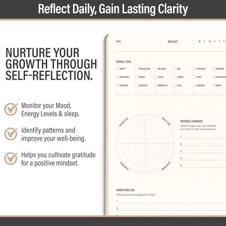 MindPanda Reflect Journal - The Ultimate Guided Journal with Daily Prompts For Gratitude, Mindfulness & Daily Reflection - Mood Tracker & Gratitude Log for Happiness & Self Care. Premium Non-Bleed - Image 6