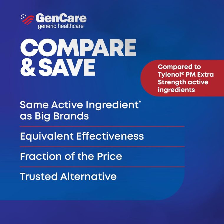 GenCare Extra Strength Acetaminophen PM 500 mg (375 Tablets) | Ultimate Pain Relief & Sleep Support for Adults | Quick Acting & Non Habit Forming Headache Relief | Eases Aches & Joint Discomfort - Image 6