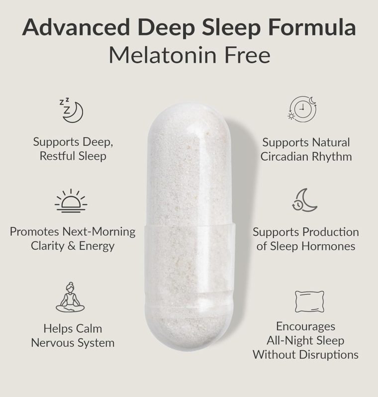 BIOptimizers Sleep Breakthrough Capsules - Natural Support Supplement | Calming Relief Aid for Adults | Non-Habit Forming | 60 Capsules - Image 2