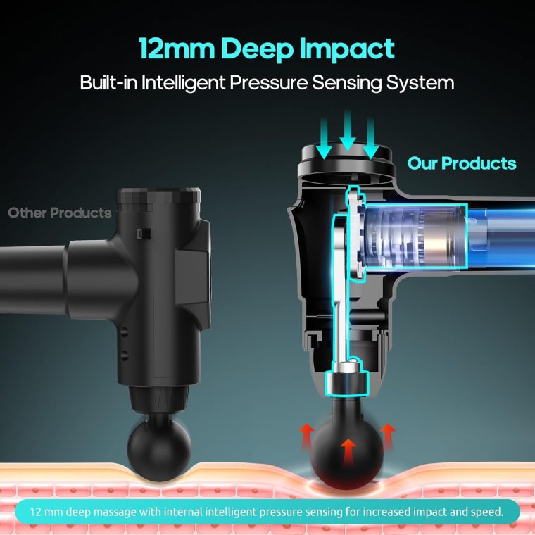 AERLANG Massage Gun, Deep Tissue Muscle Back Massage for Athletes Pain Relief, Percussion Massager with 6 Massages Heads & 20 Speed Fathers Birthday Day Gifts from Daughter Portable Back Massager Gun - Image 3