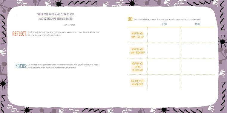 Self-Care Check-In: A Guided Journal to Build Healthy Habits and Devote Time to You - Image 5