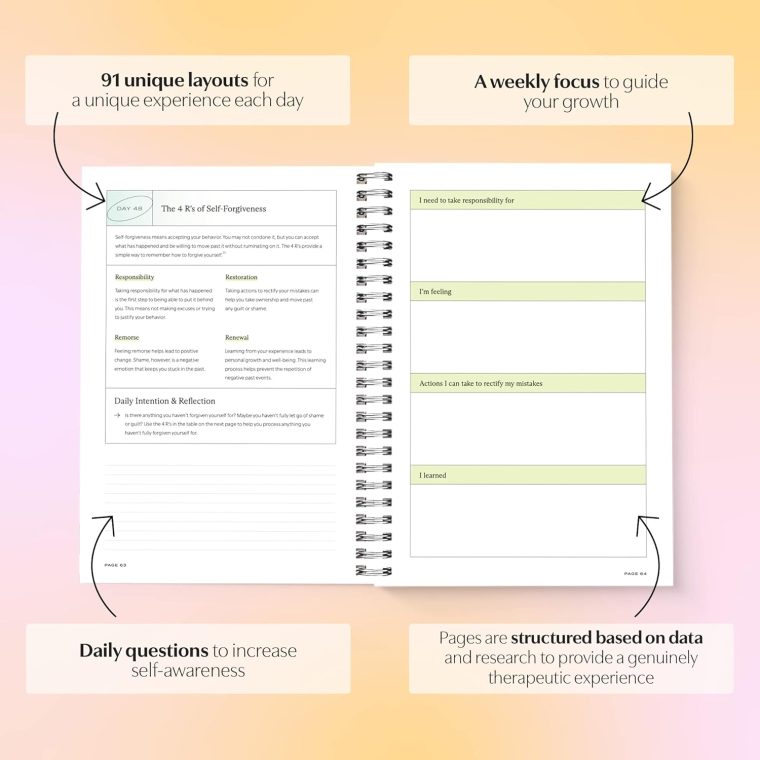 Switch Research Self-Love Journal - Self Care Journal for Women with Prompts - Mindfulness & Gratitude Journal, Therapist Recommended for Self Reflection & Personal Growth - Guided Writing Notebook A4 - Image 6