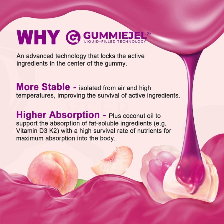 Sugar Free Calcium Citrate Gummies for Women & Men 1000mg, Vitamin D3 K2, Magnesium, Zinc, Boron, Manganese, Copper, Ultimate Absorption Calcium Supplements for Bone, Muscle & Immune - Vegan, 60 Count - Image 6