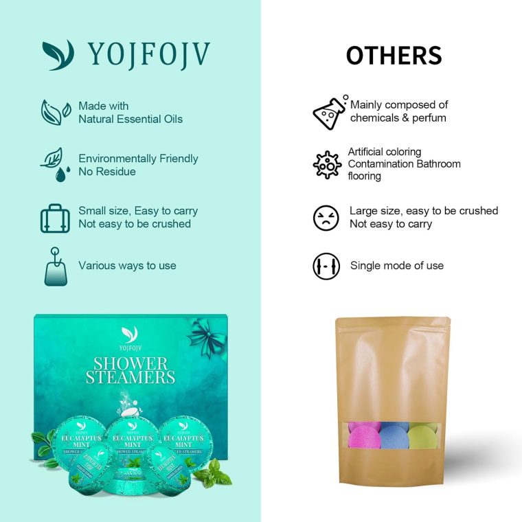 Shower Steamers Aromatherapy 6 Pack - Eucalyptus & Menthol Essential Oil for Breathe Easy, Birthday Gifts for Women Men, Organic Shower Bombs with Long Lasting Fragrance,Self Care Gifts for Mom Wife - Image 5