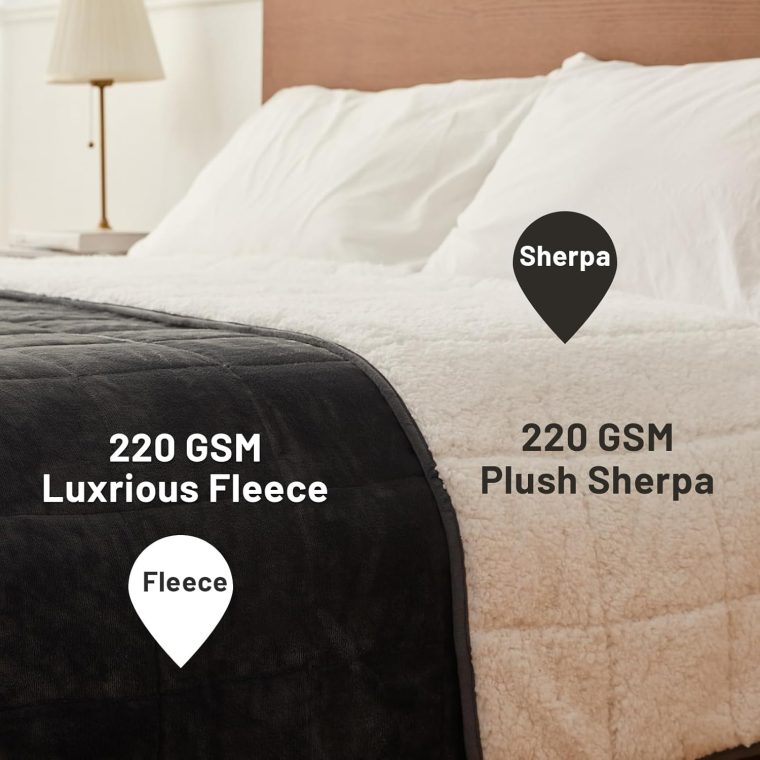 Weighted Blanket 15 lbs 60x80 inches, Sherpa Fleece Throw Blankets for Adult, Fuzzy Fluffy Soft Cozy Heavy Blanket for Couch Sofa, Plush Thick and Warm Winter Blanket Queen Size Bed - Image 3