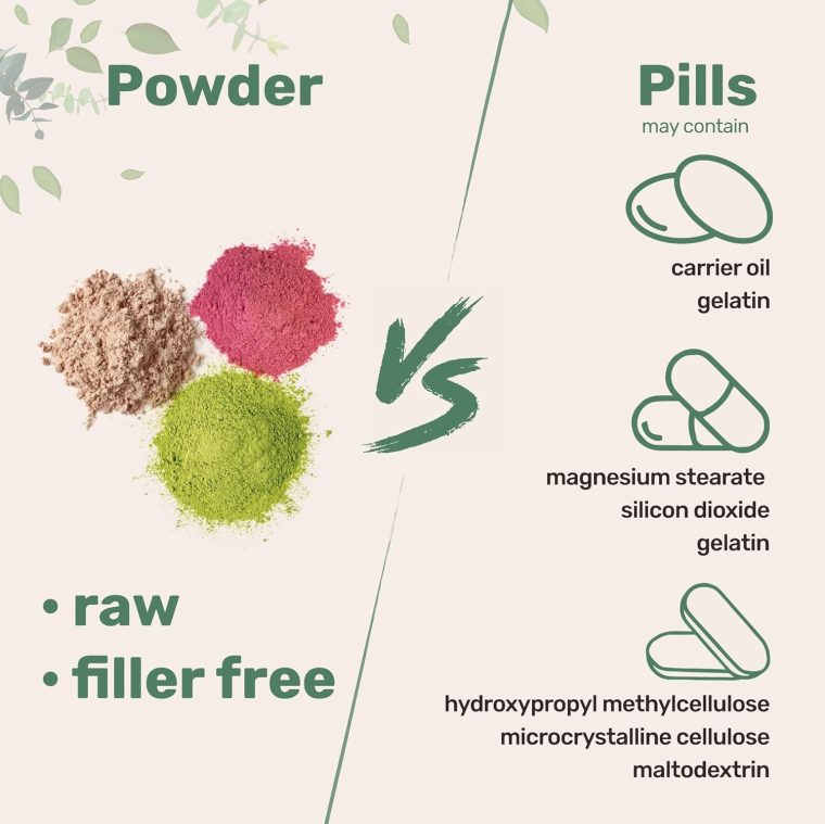 Pure Magnesium Citrate Powder (Citrato de Magnesio en polvo), 2 Pounds (32 Ounce), Pure and Filler Free, Relaxation and Nutrient Utilization, Vegan - Image 7