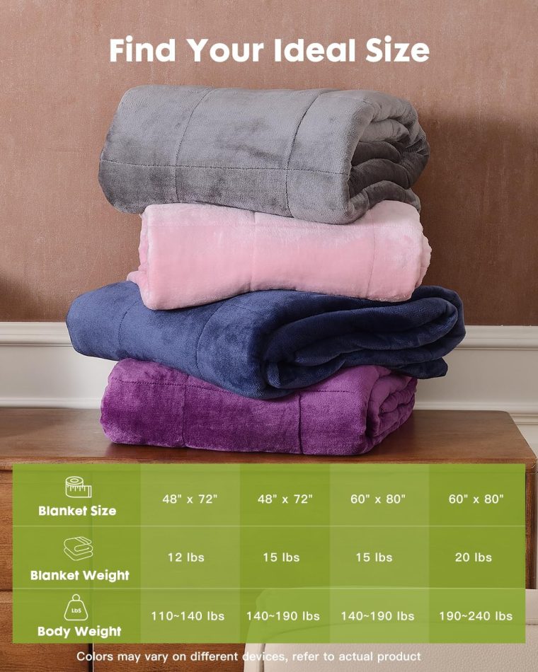 Uttermara Weighted Blanket 15 pounds Twin Size, Cooling and Warm Heavy Blanket for Adults All-Season with Warm Flannel and Cold Brushed Fabric Soft Breathable, 48"x72" Dark Grey - Image 6