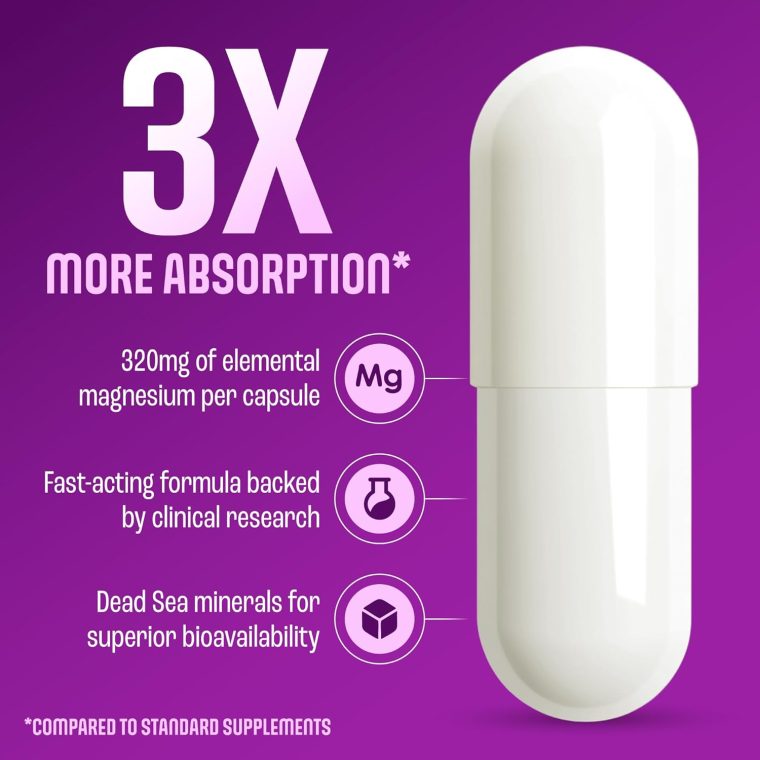 MAGNOX Lady Magnesium Supplement | Menopause and PMS Support Supplement for Women | Magnesium Complex with Vitamins B6, B1, B12, D, Zinc | High-Absorption Dead Sea Organic | 60 Capsules - Image 4