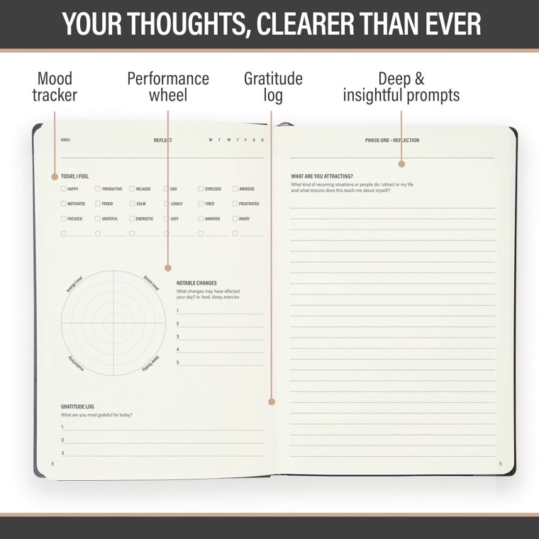 MindPanda Reflect Journal - The Ultimate Guided Journal with Daily Prompts For Gratitude, Mindfulness & Daily Reflection - Mood Tracker & Gratitude Log for Happiness & Self Care. Premium Non-Bleed - Image 3