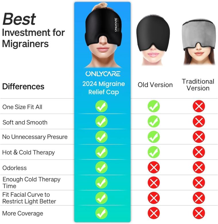 ONLYCARE Migraine Relief Cap,Soothing Migraine Mask,Upgraded Odorless Gel Ice Head Wrap, Hot and Cold Therapy, FSA or HSA Eligible Headache Ice Pack for Tension and Stress(Black) - Image 4
