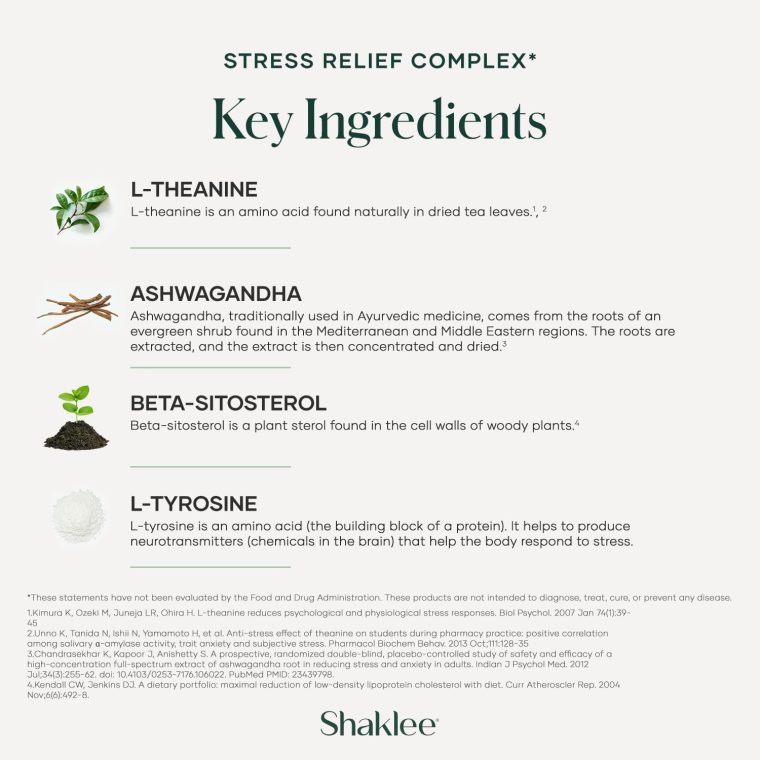 Shaklee - Stress Relief Complex - Calming Blend of L-theanine, Ashwagandha, Beta-sitosterol, and L-tyrosine - Promotes Relaxation without Drowsiness - 1 Caplet Daily - Adults Supplement - 30 Caplets - Image 6