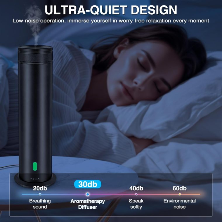 Waterless Scent Diffuser Starter Kit - Suitable for Home and Hotel Series Air Diffuser, 800 Square Inches of Coverage, 7 Kinds of Scented Essential Oils, Remote Control, Atomizer Core Black - Image 3