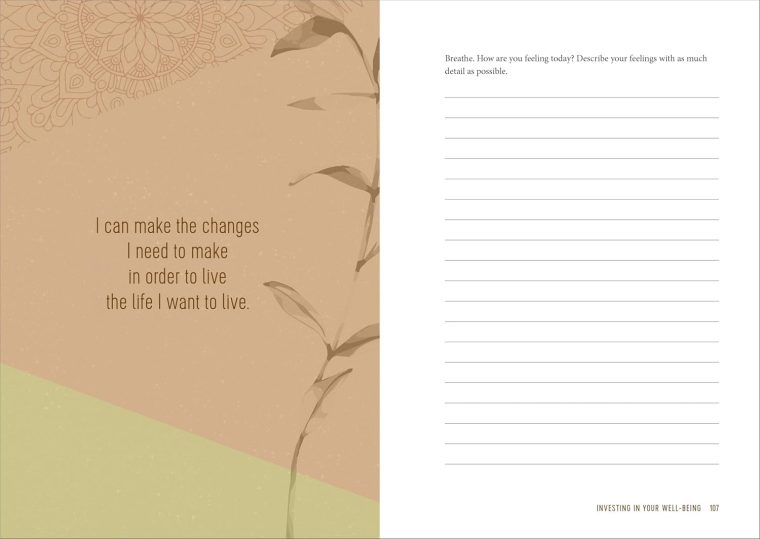 Mental Health Journal for Black Men: Prompts and Practices to Prioritize Yourself and Work on Your Well-Being - Image 5